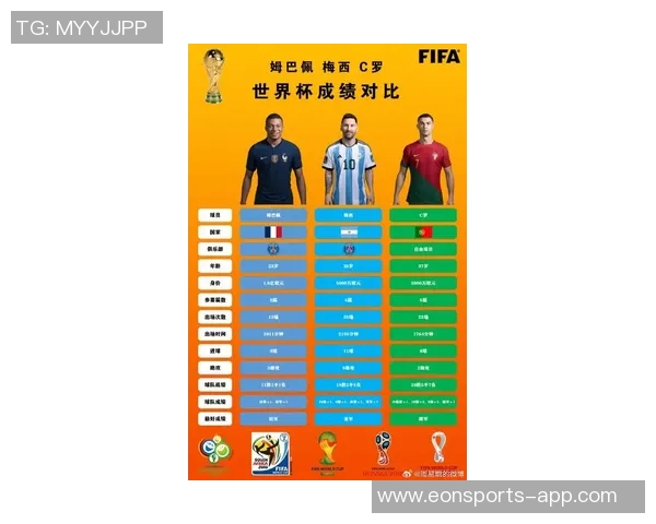 梅西助攻榜单揭晓苏神内马尔姆巴佩位列前茅